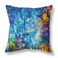 Homeroots 16 in. Bright Springtime Indoor & Outdoor Throw Pillow Bright Blue & Yellow 414594